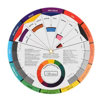 

Professional Tattoo Nail Pigment 12 Color Wheel Paper Card Three-tier Mix Guide hot sale