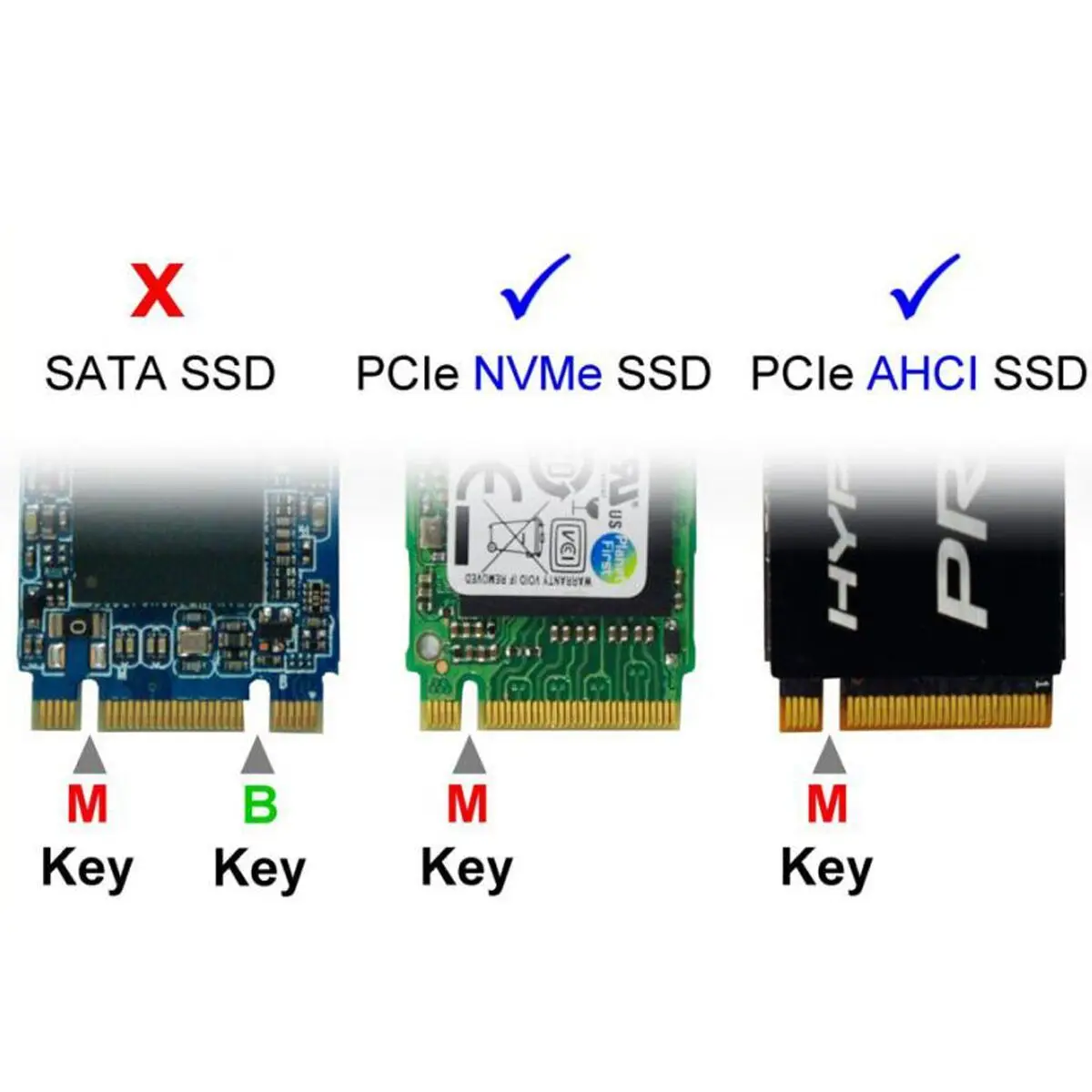 NFHK 12+16pin 2014 2015 Mac to M.2 NGFF M-Key AHCI SSD Convert Card for MAC A1493 A1502 A1465 A1466 