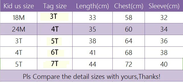 SIZE2