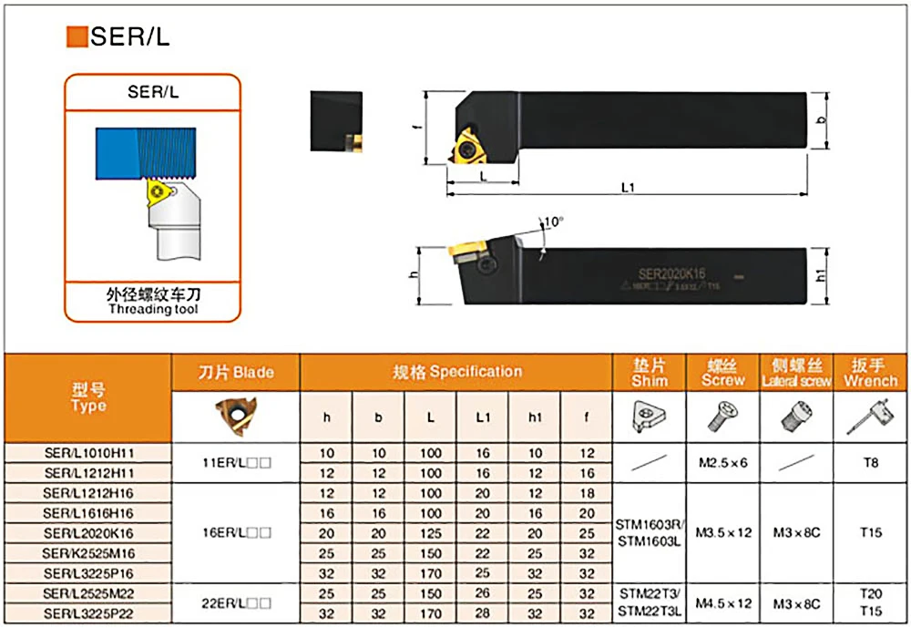 1 шт. SER1212H16 SER1616H16 SER2020K16 SER2525M16 правый резьбовой токарный инструмент из легированной стали внешний круглый держатель инструмента без вставки