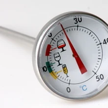 Винный термометр с силиконовым