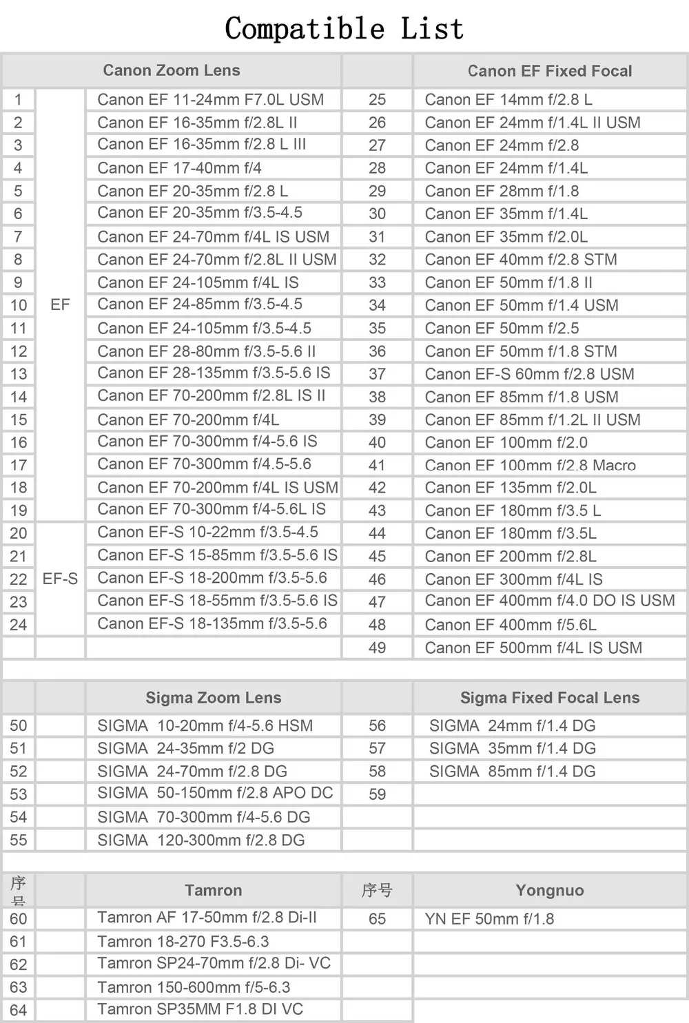 EF-NEX IV2018-5-16