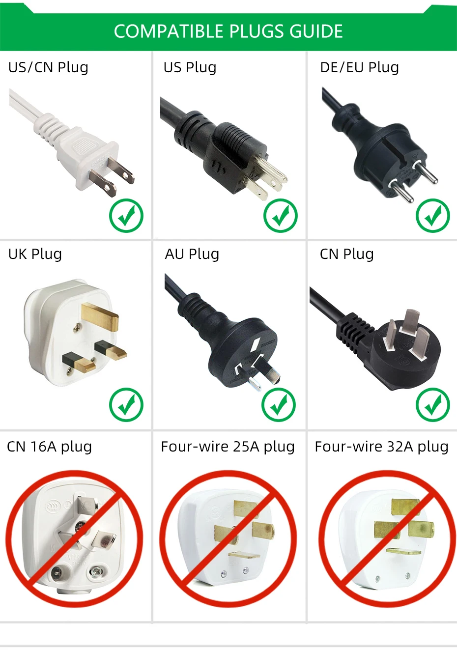 AUKTION, 5 шт./лот, 16А, универсальный адаптер для ЕС, 250 В, AC, офисное, дорожное зарядное устройство, настенная розетка с адаптером для дома