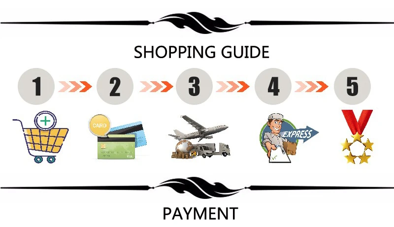 1 shopping guide