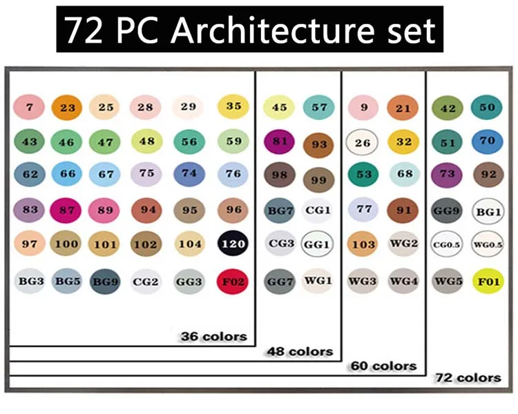 STA 36/48/60/72 Архитектура Книги по искусству Маркер Комплект двойной рисунок фломастерами стационарных поставщик рисования маркер