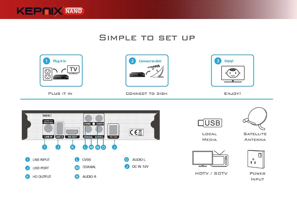 Hevc цифра спутниковый телевизионный ресивер dvb s2 Kepnix nano h.265 m3u xtream Поддержка PowerVu Biss