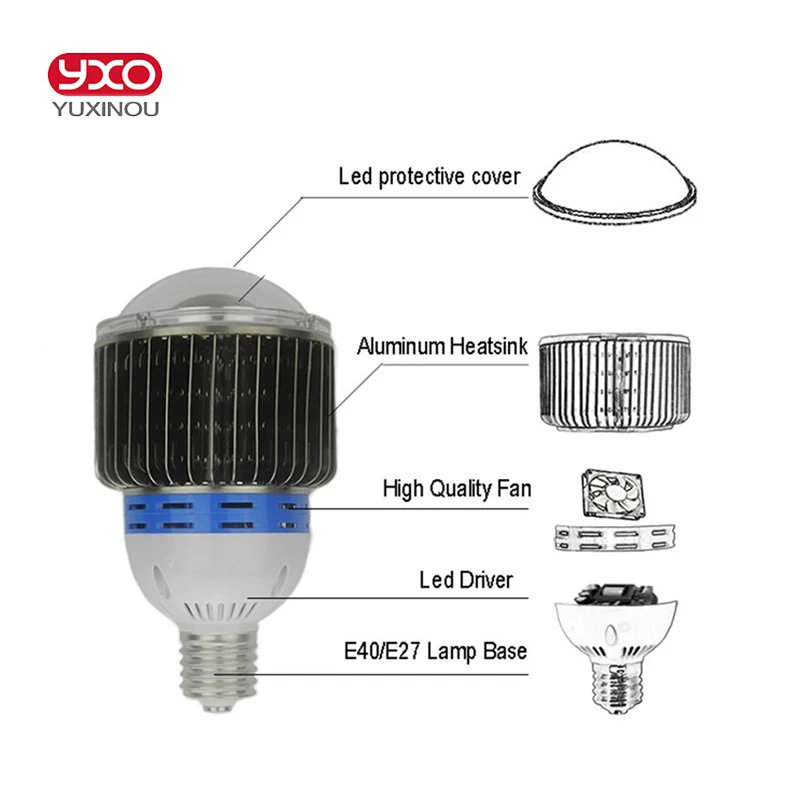 3pcs E27 E40 50w 60w 100w 120w 150w led high bay light, campana led,lampara industrial led.100w smd 5730 led bulb light lamp 3pcs E27 E40 50w 60w 100w 120w 150w led high bay light, campana led,lampara industrial led.100w smd 5730 led bulb light lamp