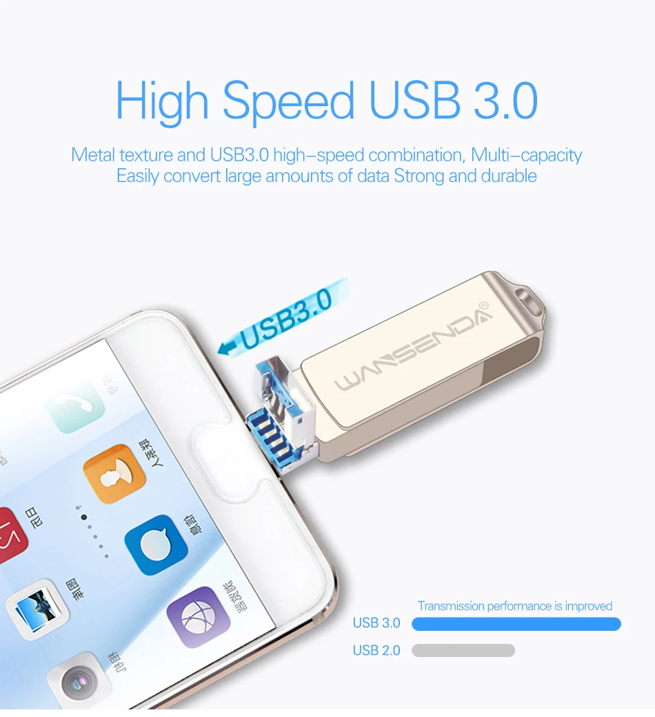 WANSENDA 3 в 1 OTG USB флэш-накопитель для Android/iOS/PC USB 3,0 Флешка 8 ГБ 16 ГБ 32 ГБ 64 Гб карта памяти, Флеш накопитель
