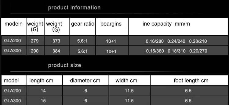 9522596131_151771673