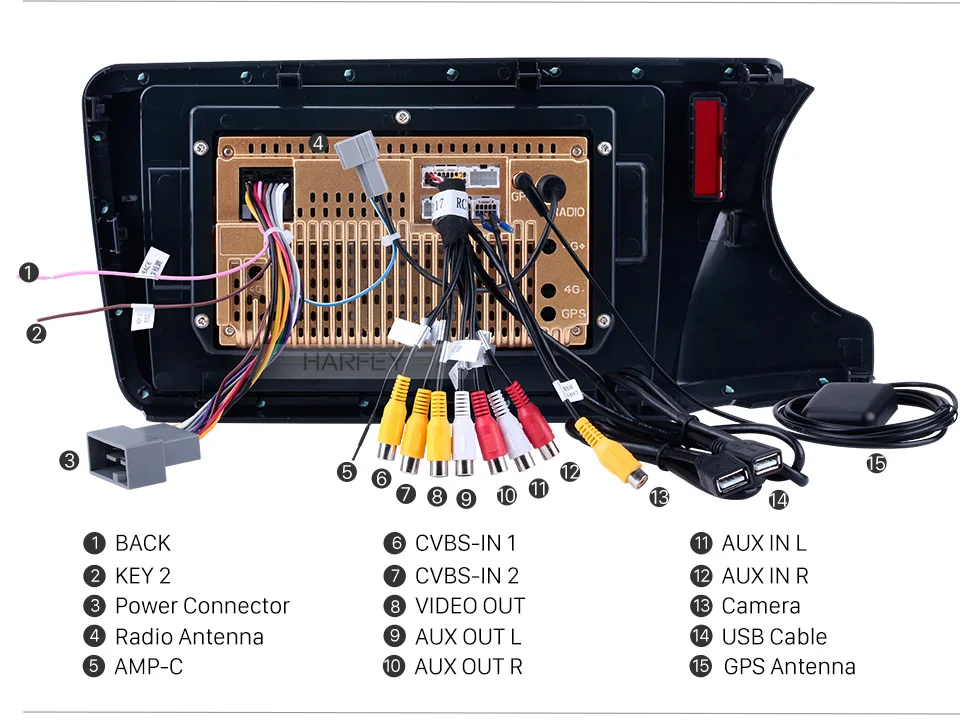 Flash Deal Harfey Android 6.0/8.1 10.1" 2Din Car Radio For Honda CITY LHD 2014 2015 2016 2017 GPS Multimedia Player Head Unit 20