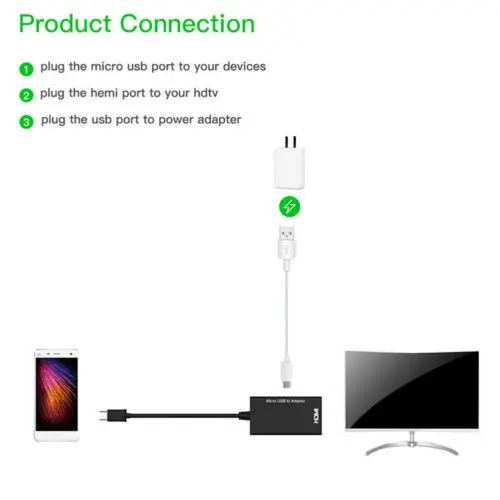 Micro USB к HDMI адаптер MHL папа Женский кабель для Samsung Galaxy S5 S4 S3 Note4 Note 3 2 3D11| |