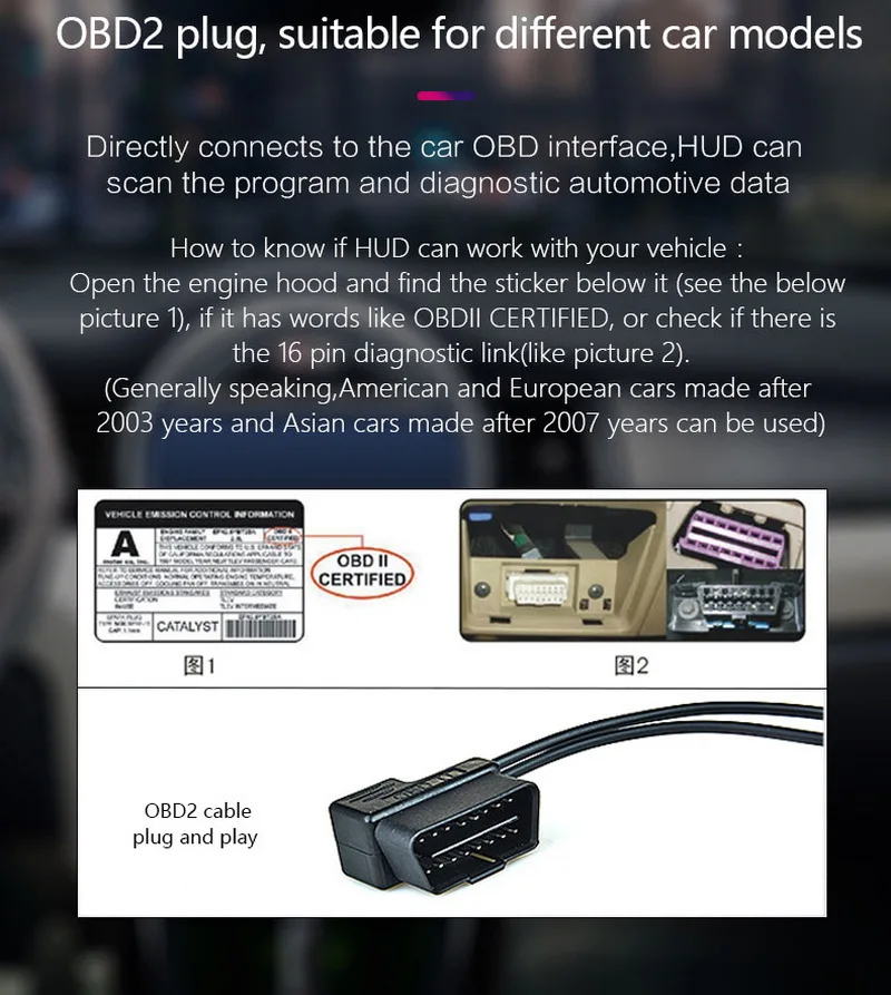 D2000 " Multi Цвет Head Up Дисплей цифровой спидометр диагностический автомобилей HUD проводной OBD2 проектор