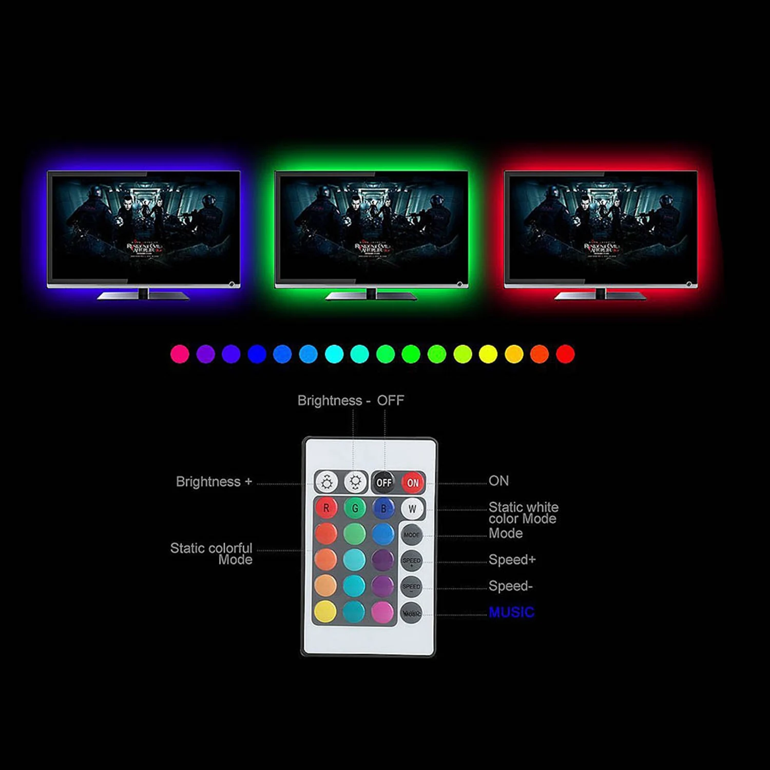 Музыка светодиодные полосы света 6,6 Футов/2 м 5 в световая коробка с usb-подключением полосы 5050 Rgb свет изменение цвета с музыкой Ip65 гирлянда