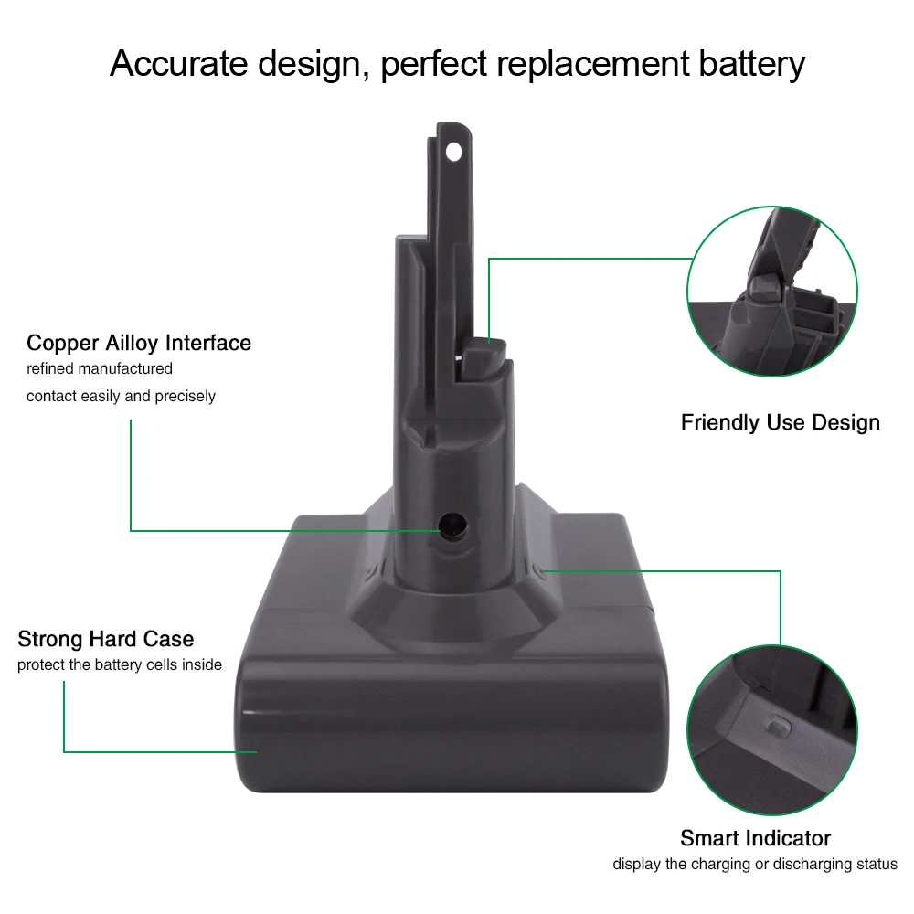 Sparkole 21,6 V 3000mAh литий-ионная батарея для dyson V7 сменная батарея для пылесоса V7 с животным V7 пушистый V7 триггер