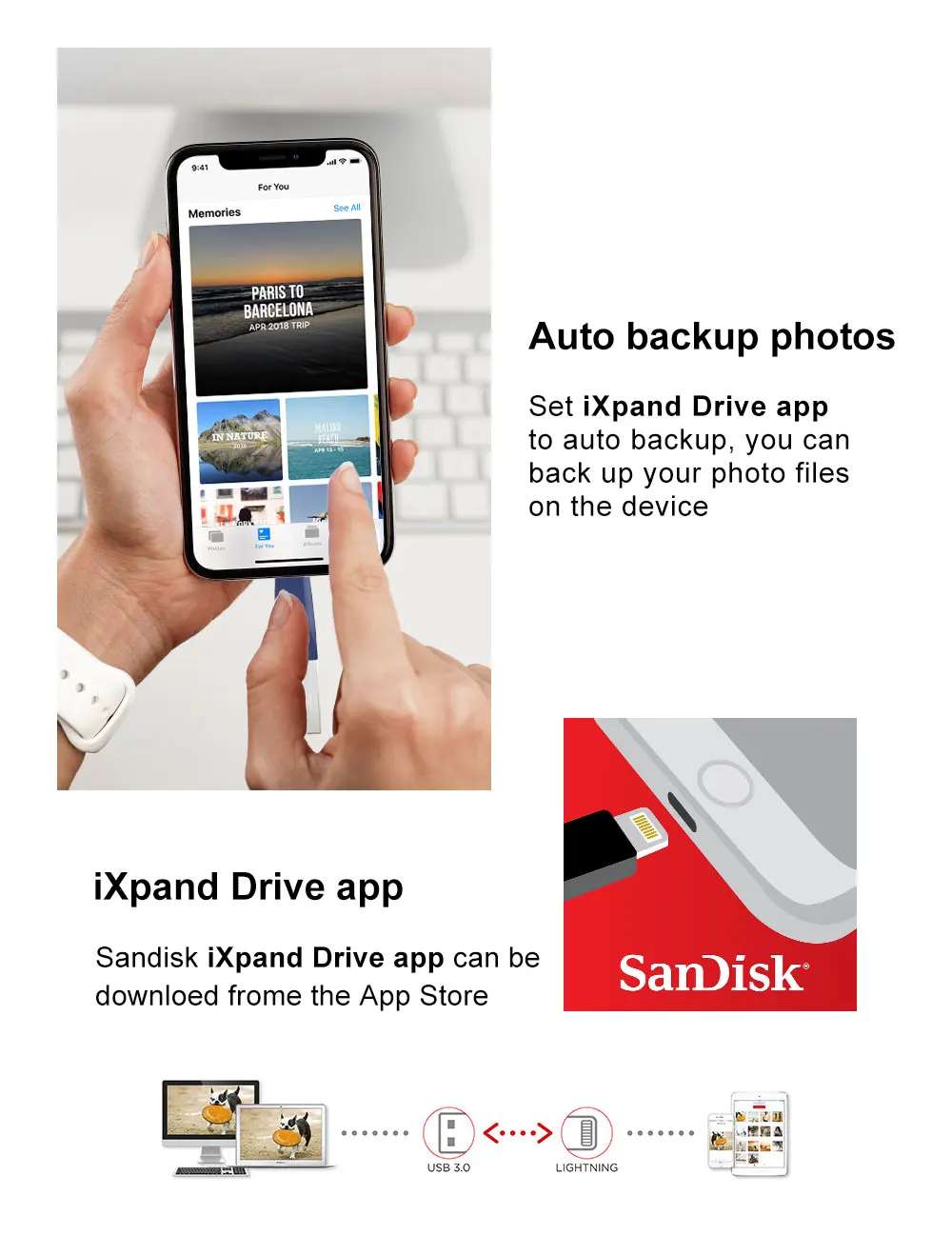 SanDisk USB флэш накопитель OTG USB 3,0 64 Гб Флеш накопители Lightning usb-накопитель для iPhone iPad MFI Memory Stick