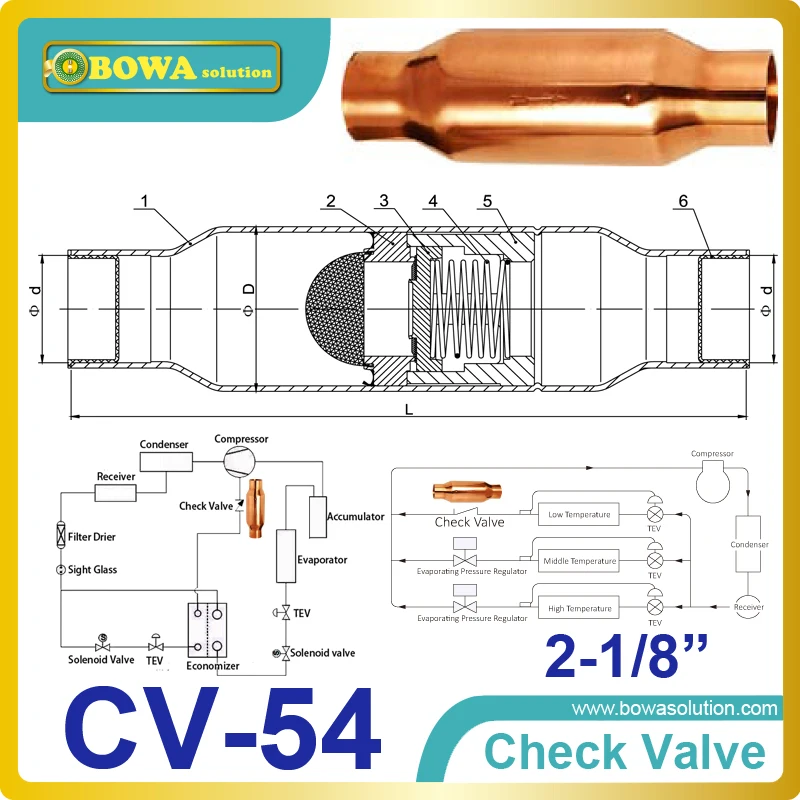 

2-1/8" Check Valve Compatible with all fluorinated refrigerants and oils with a near zero leak rate and exceptional performance