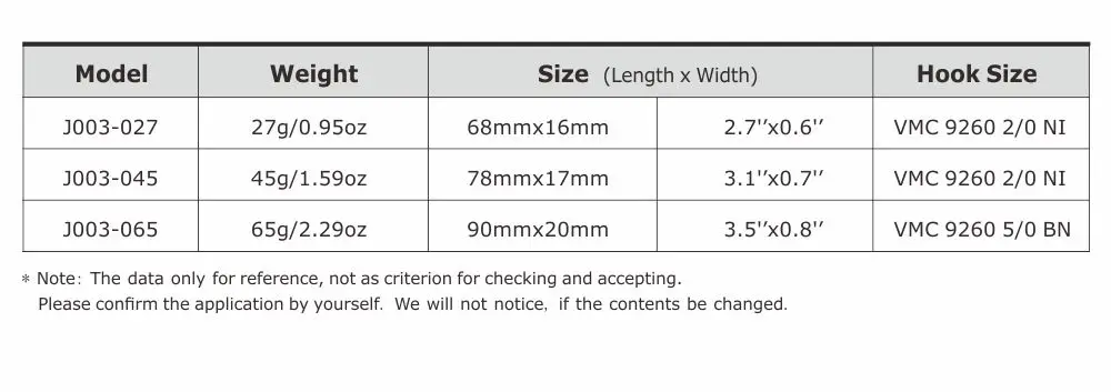 BJ052-spec2