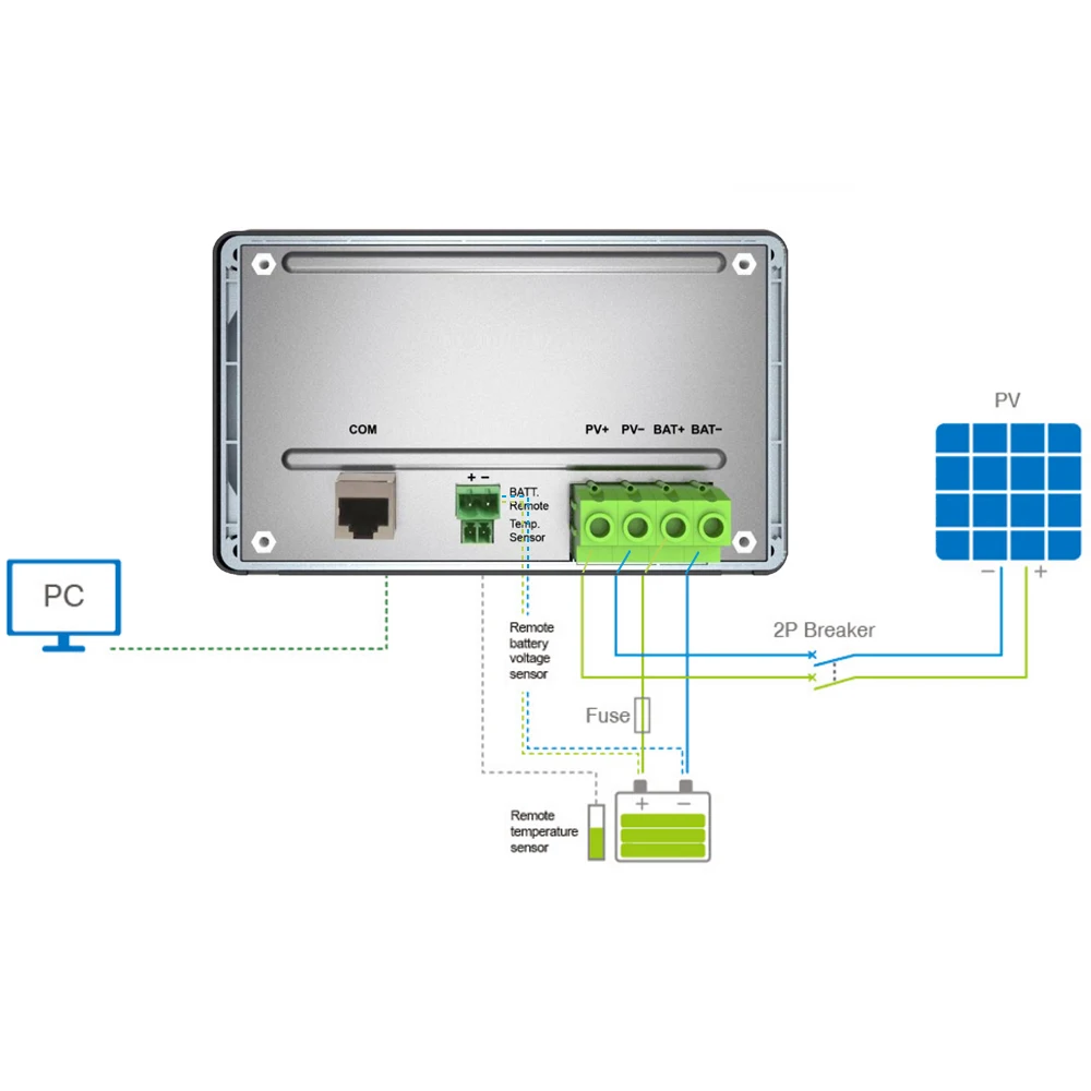 Samsung a505f материнская плата. Galaxy a01 core звуковая микросхема. Сенсор а51. Samsung galaxy a51 4 камеры. Расположение датчиков самсунг галакси а 12.
