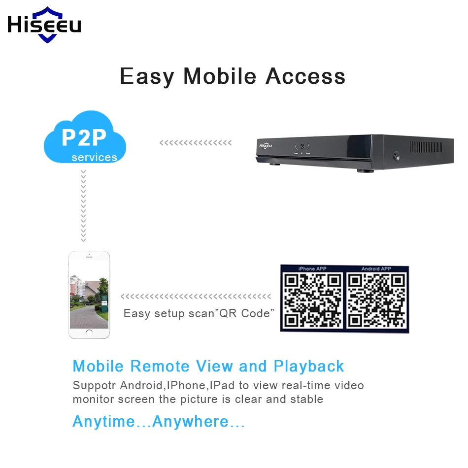4CH 8CH POE NVR CCTV 48 В IEEE802.3af безопасности PoE коммутатор внутри видеорегистратор сетевой