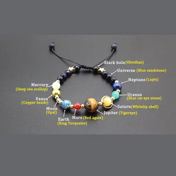 Womens Solar System Bracelet - Natural Stone Galaxy Beads Universe Bracelet - Eight Planets Solar System Guardian Star Bangle Bracelet  for Women and Men 2
