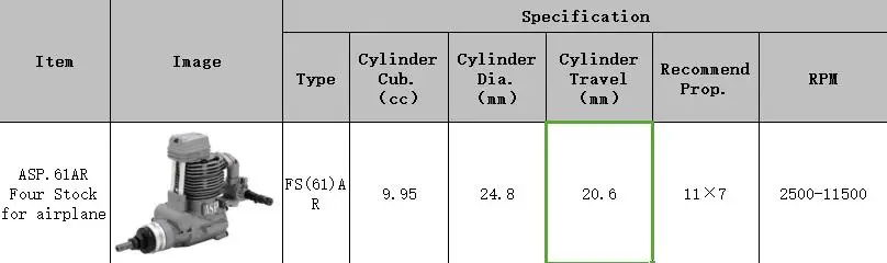 ASP FS61AR RC двигатель АСП нитро двигатель FS61AR 61th 10.6CC два 4 запаса четыре запаса для самолета рекомендуем Prop11X7 RPM2500-11500