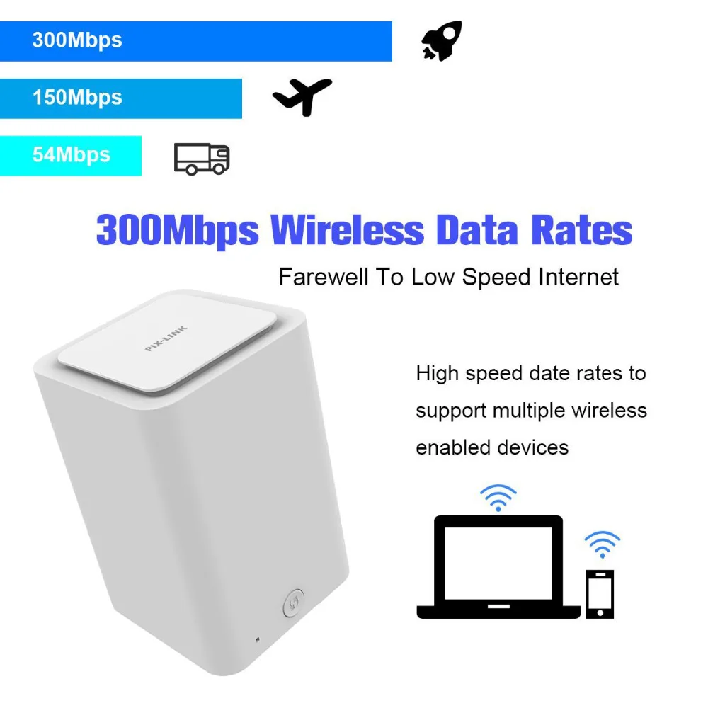 PIXLINK 300 Мбит/с Беспроводной маршрутизатор/ретранслятор/AP/Wps Wi-Fi Range Extender Мини Dual Network Встроенная антенна с RJ45 2 Порты и разъёмы Wi-Fi