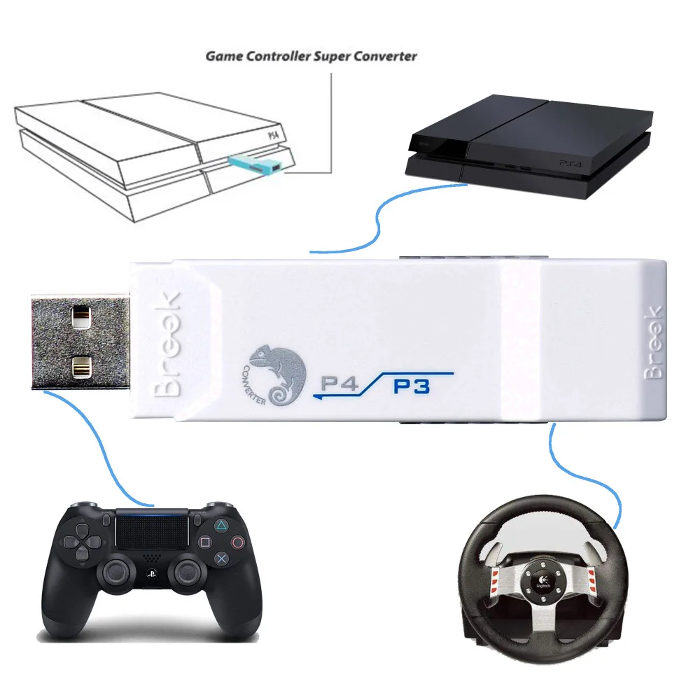 Adattatore USB Brook per PS3 a per PS4 Gaming Super Converter bianco uso  per Joystick controller PS3 per Logitech G27/G29 per PS4 _ - AliExpress  Mobile