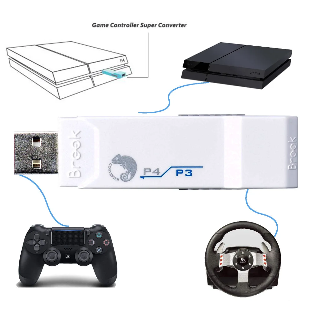 

Brook USB Adapter for PS3 to for PS4 Gaming Super Converter White use for PS3 controller Joystick for Logitech G27/G29 for PS4