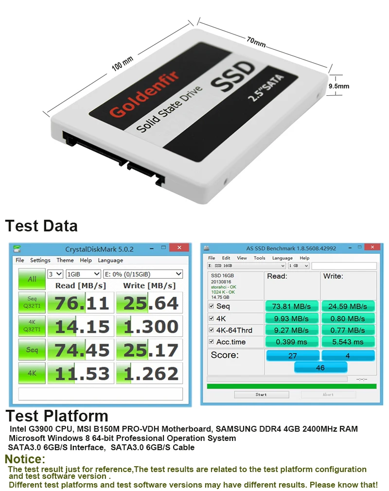 16 GB