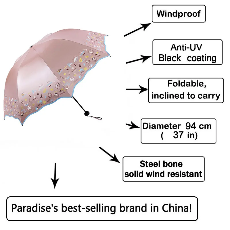 Фирменный складной зонт женский ветрозащитный Paraguas девушка Модный цветочный зонт от солнца; зонт от дождя женский качественный легкий зонтик