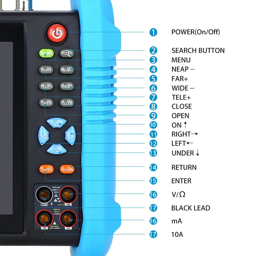 SEESII IP Tester CCTV 7