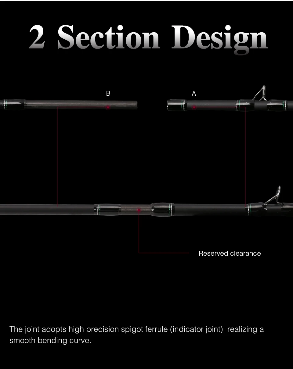 Tsurinoya 1,89 м UL карбоновое Литье Удочки 0,6-8 г вес приманки Сверхлегкий Спиннинг удочки 2 секции приманки удочки Baitcast