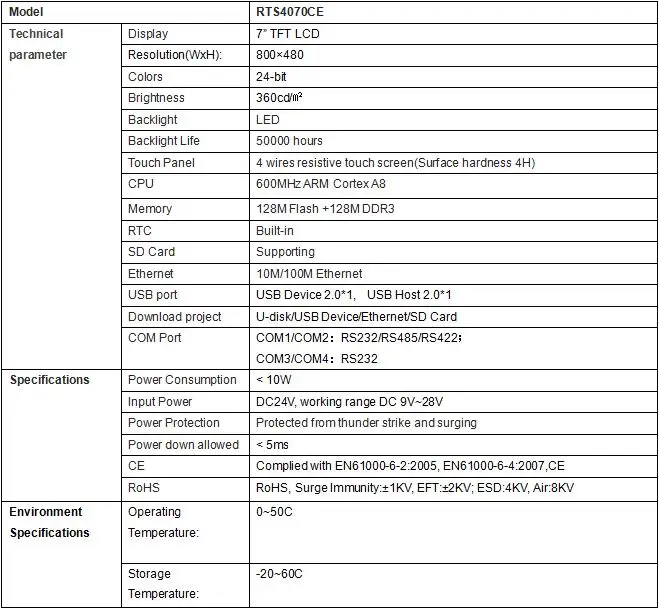 XLogic текстовая панель для микро-pplc, CE & Rohs одобренная RTS4070CE