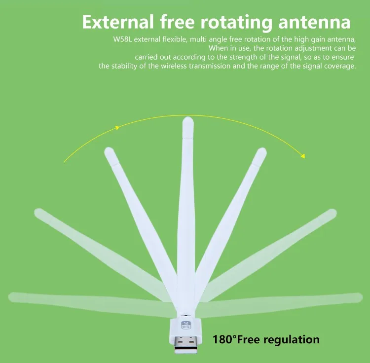 KuWFi Usb wifi адаптер 600 Мбит/с адаптер Mini Usb 802.11a/n/g/b wifi антенна Сеть карта 3g МОДЕМ wifi сетевой адаптер