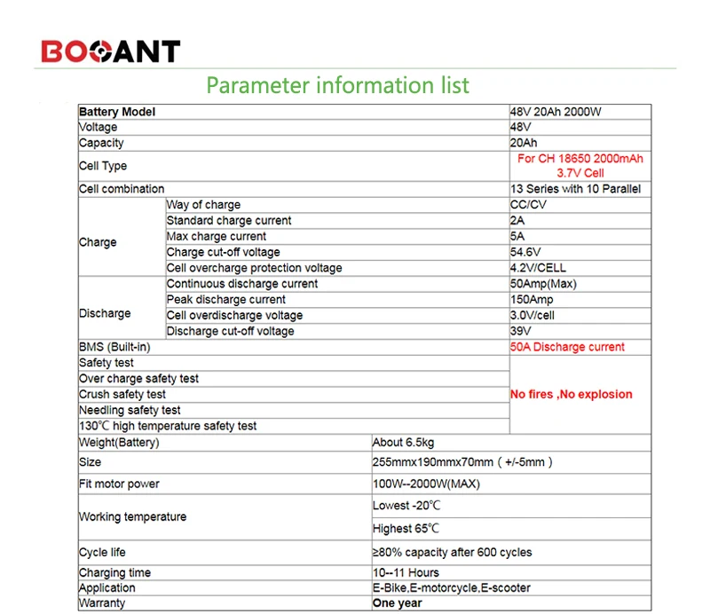 BOOANT 48 В eBike батарея 20ah литиевая батарея 48 в 2000 Вт с 2A зарядным устройством Электрический велосипед батарея 48 В Встроенный BMS