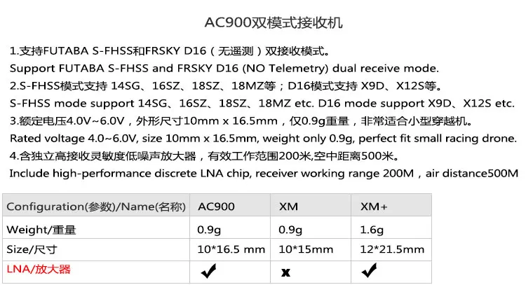 AC900_02