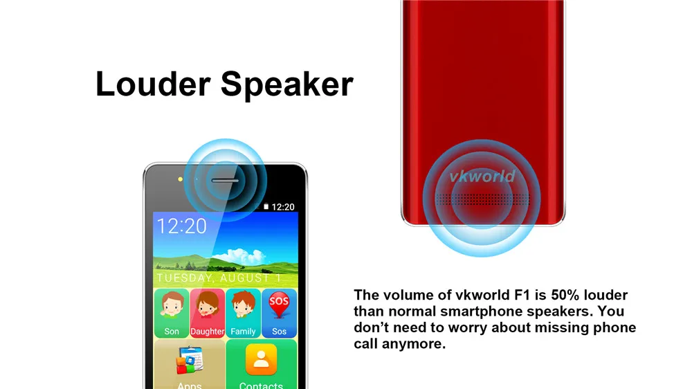 VKworld F1 мобильный телефон 4,5 дюймов 1 ГБ 8 ГБ MTK6580m четырехъядерный Android 5,1 WCDMA с двумя сим-картами fm-радио для пожилых людей громче динамик мобильного телефона
