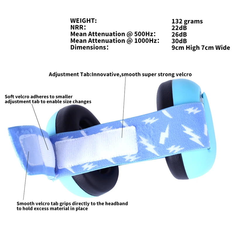 Baby Hearing Protection Earmuffs  Size 0-18 Months Comfortable Noise Reduction Ear Protector Ear Muffs for your Infant Toddler