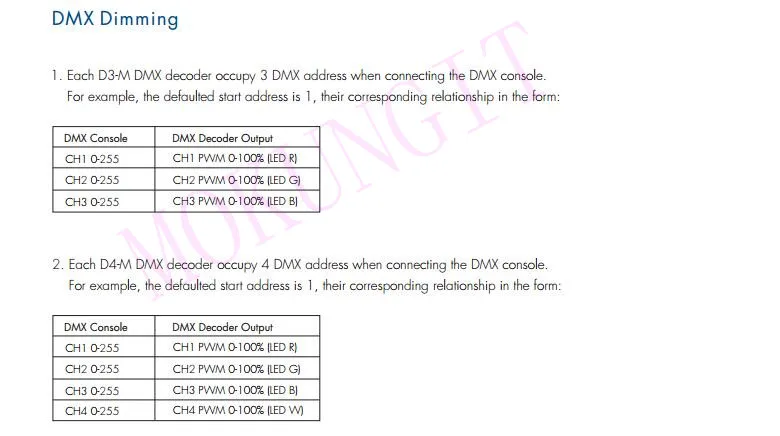 3CH* 8A 12-24VDC контроллер dmx D3-M 3CH код выбора адреса Код DMX512 преобразователь постоянного напряжения(терминал, выход XLR3