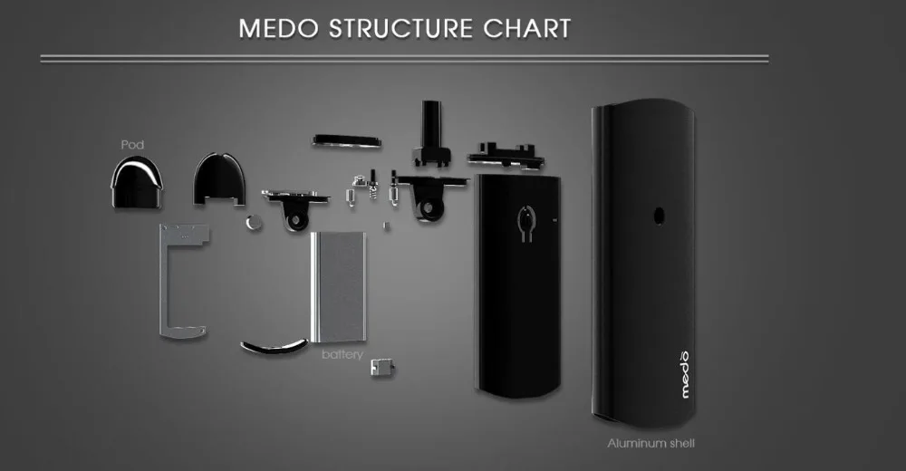 Medo Vape Pod 500mAh Starter Kit-3