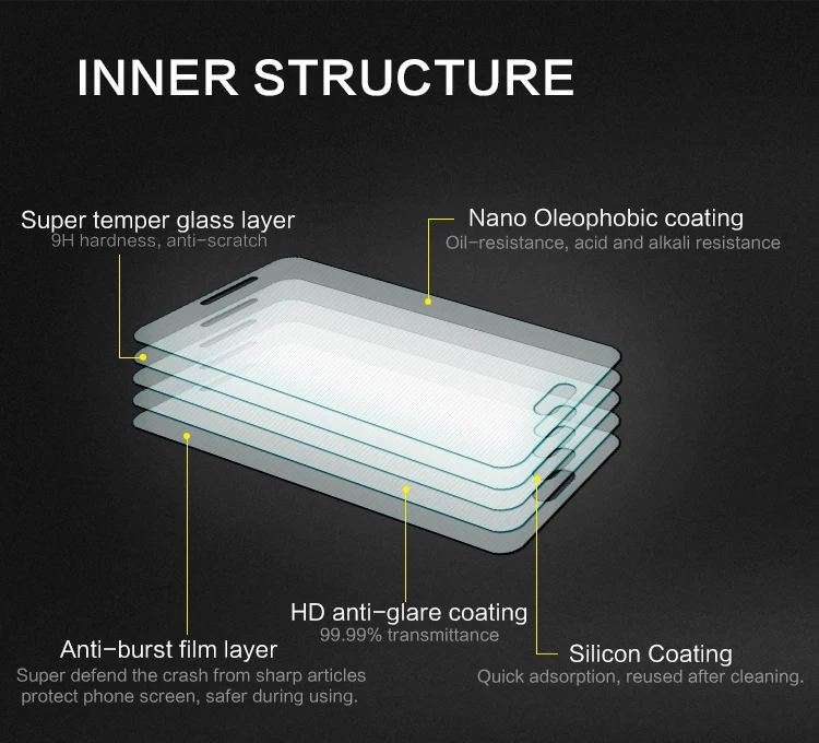Одежда высшего качества 0.3 мм ультра тонкий 9 H Премиум закаленное Стекло для Samsung Galaxy Core Prime LTE g361 g361h g361f Экран протектор Плёнки