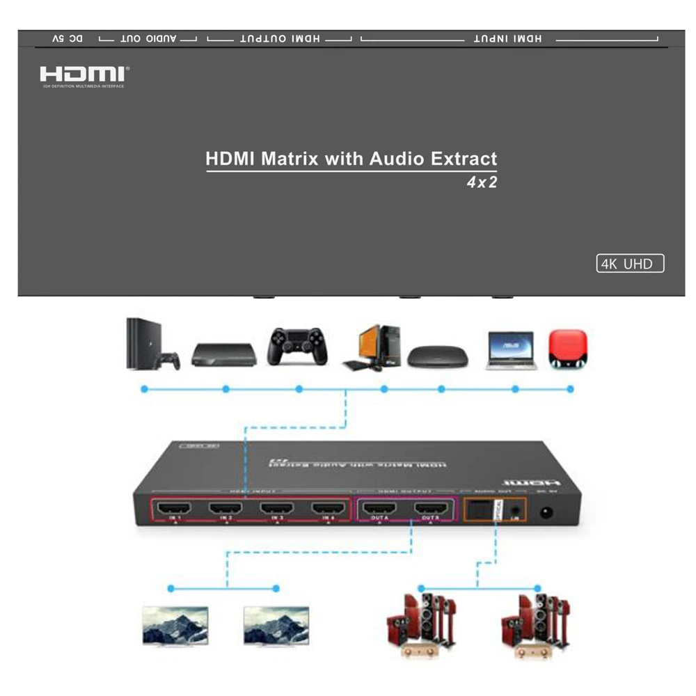 Переключатель Hdmi 4 К конвертер UHD 4X2 Hdmi матрица с аудио экстракт оптический L/R цифровой аналоговый + ИК пульт дистанционного ЕС Plug