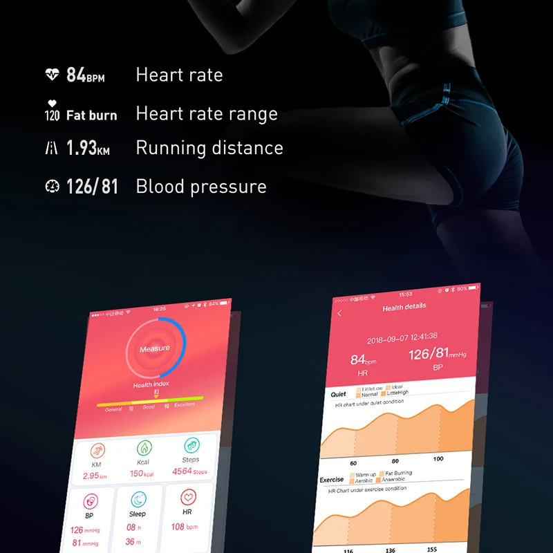 CK21 Смарт-часы, кровяное кислородное кровяное давление, пульсометр, фитнес-трекер, спортивный модный фитнес-браслет