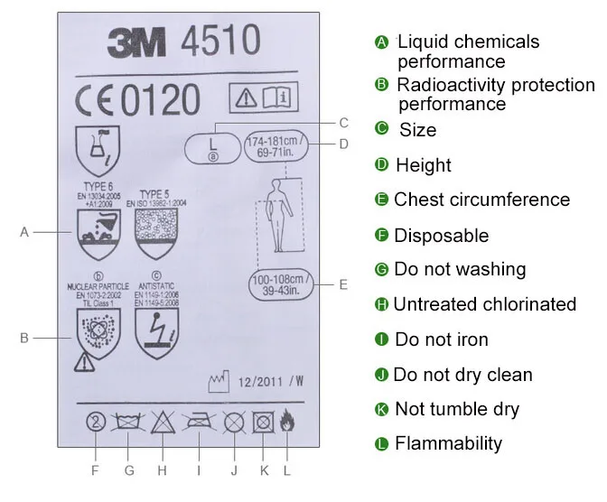 3M 4510 химический одноразовый защитный комбинезон с капюшоном против сухих частиц/ограниченное количество жидких химических брызг H020112