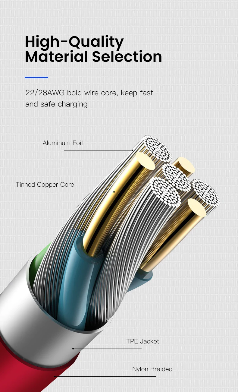 IONCT Магнитный кабель Micro USB кабель для iPhone Android type C кабель магнитное зарядное устройство Microusb USB C нейлоновый магнит Быстрая зарядка