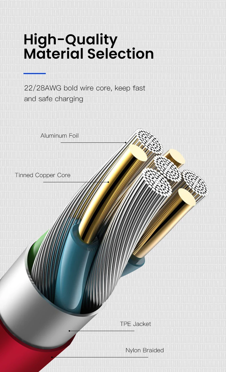 IONCT Магнитный кабель Micro USB кабель нейлоновый магнит Быстрая зарядка для айфона Android шнур для зарядки телефона кабель usb type c провод для зарядки устройство кабель Microusb магнитная зарядка