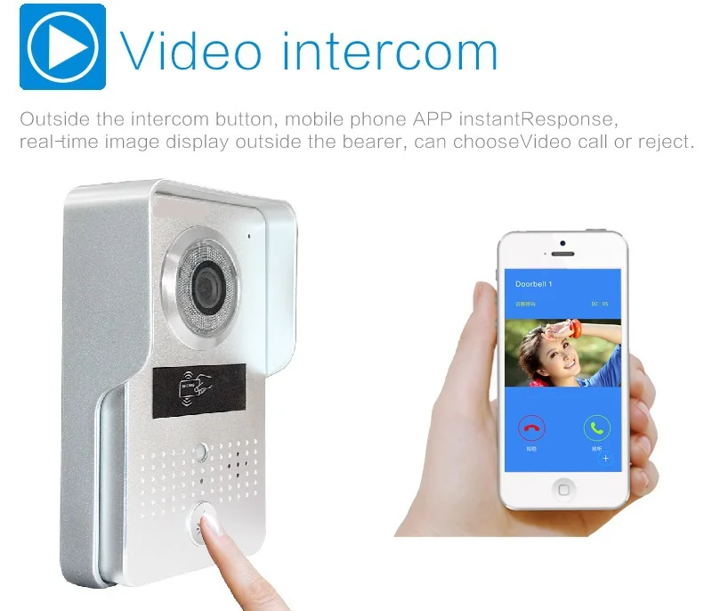 720P wifi doorbell peephole camera IR Nightvision PIR Motion Sensor