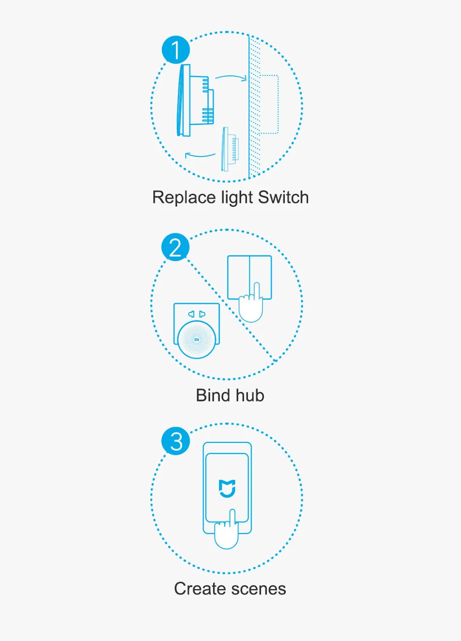 Светильник для умного дома Aqara Mijia с одной проволокой ZigBee, беспроводной ключ, настенный выключатель через приложение для смартфона