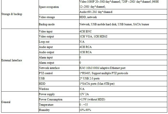 DAT5704-2