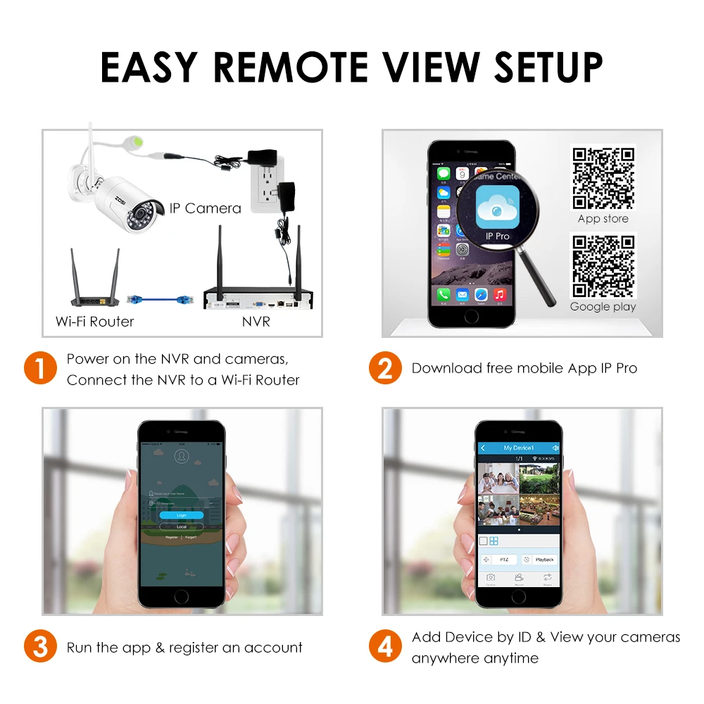 ZOSI 1080P HD Wi Fi беспроводная система безопасности 4CH HDMI NVR комплект 4 шт 1.3MP для